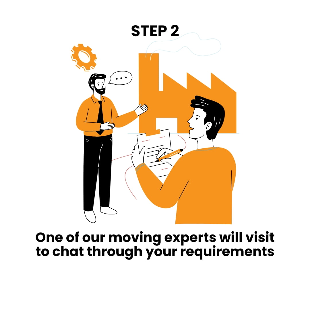 Home 5 Our moving experts is visiting and chatting for customers requirements