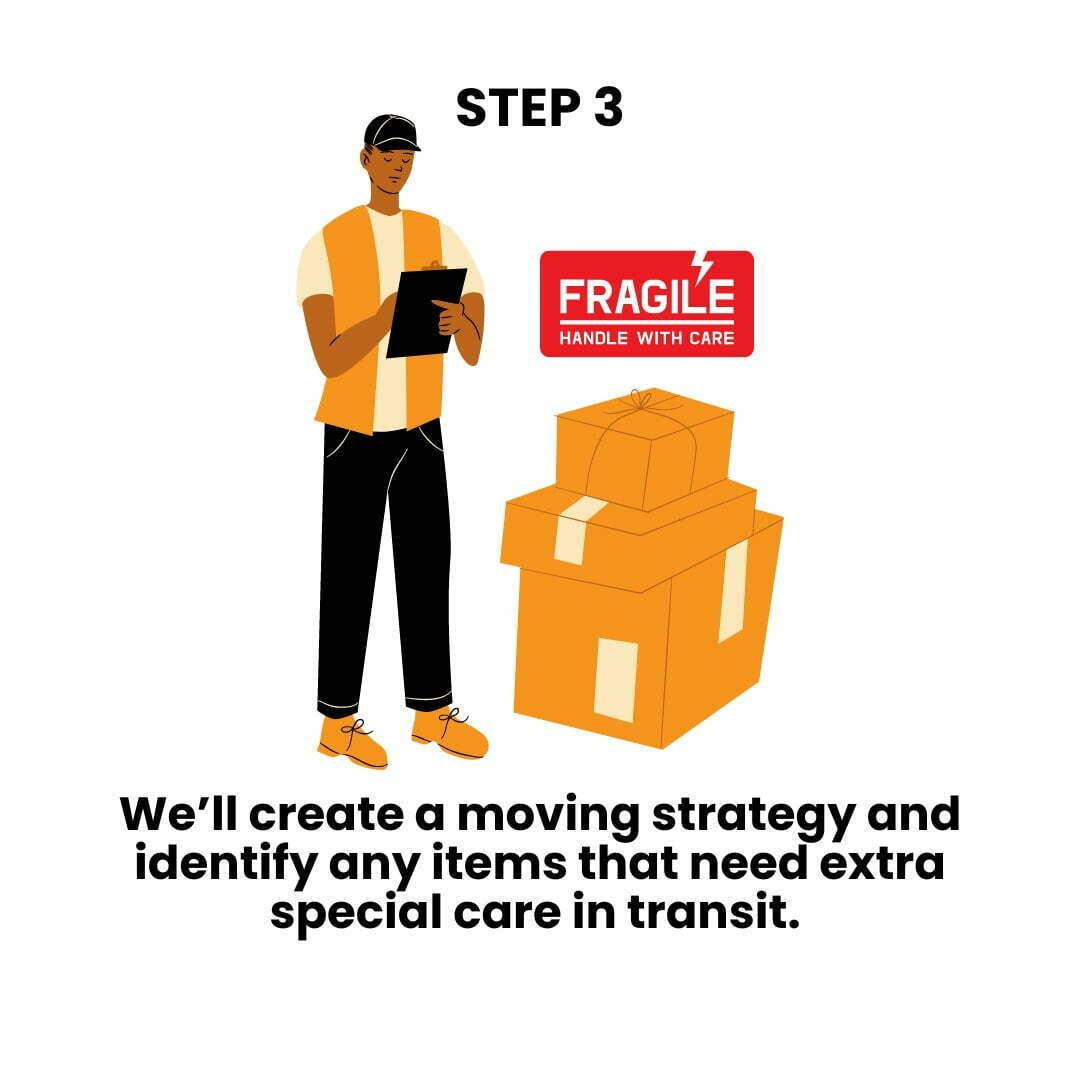 Home 6 Our team is creating a moving strategy and identifying items that need extra special care in transit